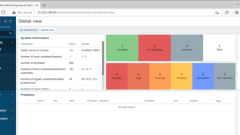 How to Install Zabbix on Rocky Linux and AlmaLinux