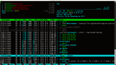 Htop - An Interactive Process Viewer for Linux