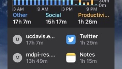Waktu skrin salah? Menunjukkan penggunaan yang tidak tepat pada masa skrin iPhone & iPad & cara menyelesaikan masalah