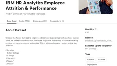 Vorhersage der Mitarbeiterabnutzung mit Shap: Ein HR Analytics Guide