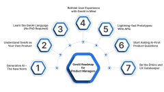 How can a Product Manager be GenAI ready?