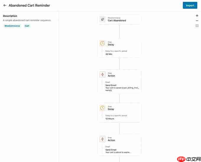 如何在 WordPress 中自动发送电子邮件