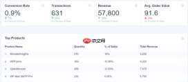 如何设置 WooCommerce 转化跟踪(分步)