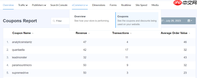 如何设置 WooCommerce 转化跟踪(分步)
