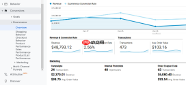 如何设置 WooCommerce 转化跟踪(分步)