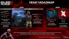 Killing Floor 3 Year One Roadmap: All Additional Game Content Coming Soon