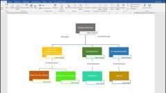 Wie man ein Schema im Wort macht