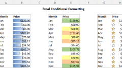 Excel -Tutorial für bedingte Formatierung mit Beispielen
