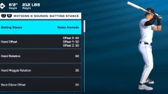 Pendirian batting terbaik di MLB pertunjukan 25