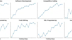 Erste Schritte mit QWEN3 -CODER - Analytics Vidhya