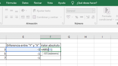 Erfahren Sie, wie Sie in Excel einen absoluten Wert erzielen k?nnen