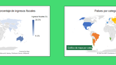 Cara membuat carta peta di Excel