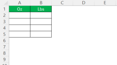 Cara menukar 1 oz ke lbs dalam excel- langkah demi langkah panduan
