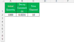 Le Guide ultime de la calculatrice de demi-vie dans Excel
