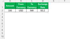 Le guide ultime d'Excel Currency Converter & # 8211; Comment obtenir des tarifs en temps réel