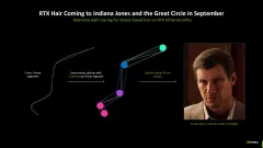 Nvidia RTX Hair Debuts in Indiana Jones and the Great Circle