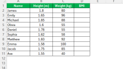 Cara menggunakan formula BMI di Excel – Panduan langkah demi langkah