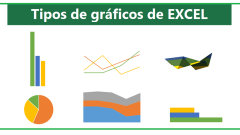 Comment créer des graphiques dans Excel à partir d'une table