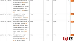 Intel Nova Lake-S 28-Core CPU permukaan sebagai contoh pra-qs
