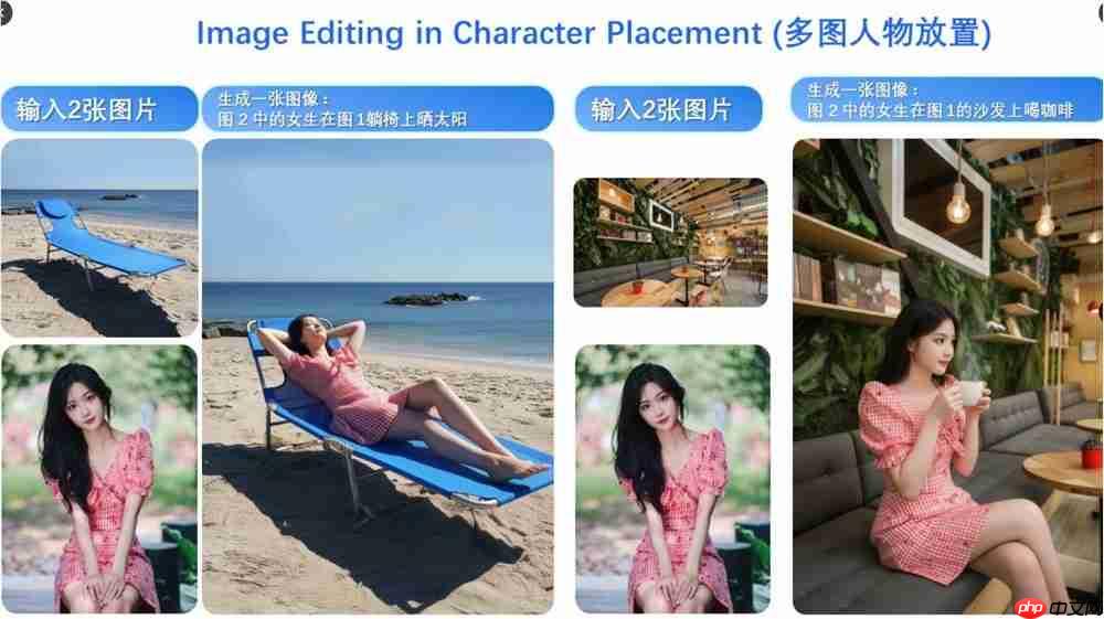 告别P图烦恼!阿里Qwen-Image多图像编辑功能一键合成专业级广告大片