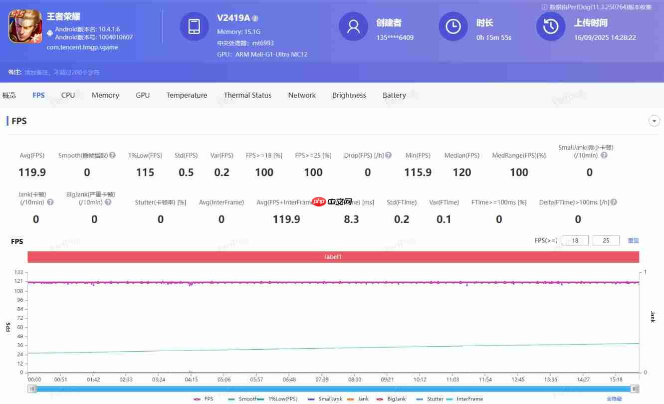 天玑9500首发解析:不止性能升级 体验和AI表现提升更猛