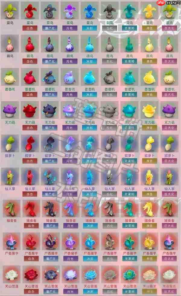 超自然行动组农场玩法指南