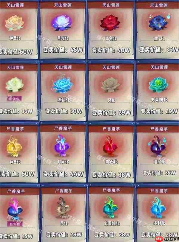 超自然行动组农场玩法指南