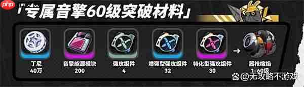 绝区零奥菲丝&鬼火突破材料汇总