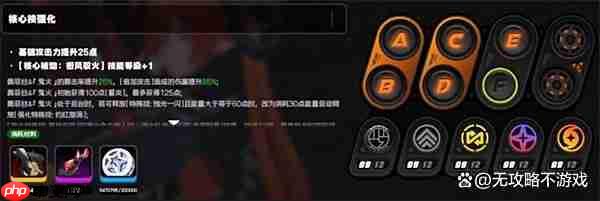 绝区零奥菲丝&鬼火突破材料汇总