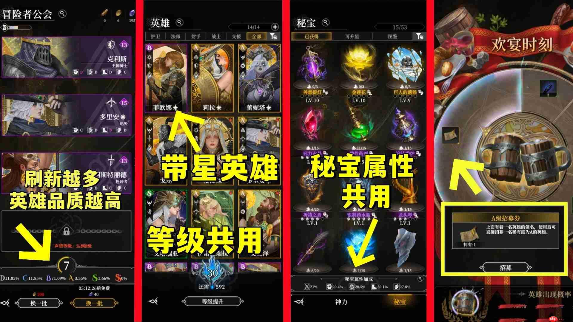 地下城堡4骑士与破碎编年史英雄常识与搭配养成思路