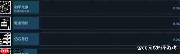 巴别塔圣歌隐藏成就解锁方法汇总