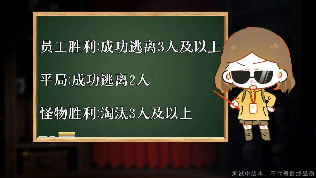 超自然行动组惊魂逃生如何玩