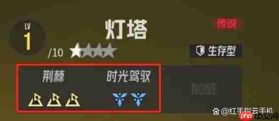 伊瑟新手保姆级入坑指南