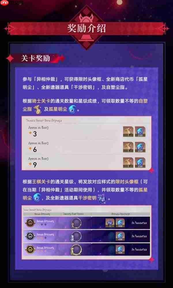 崩坏星穹铁道异相仲裁玩法介绍