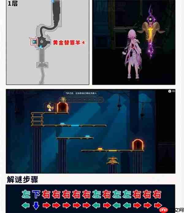 崩坏星穹铁道3.6黄金替罪羊解谜指南