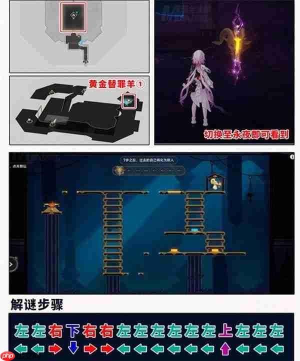 崩坏星穹铁道3.6黄金替罪羊解谜指南