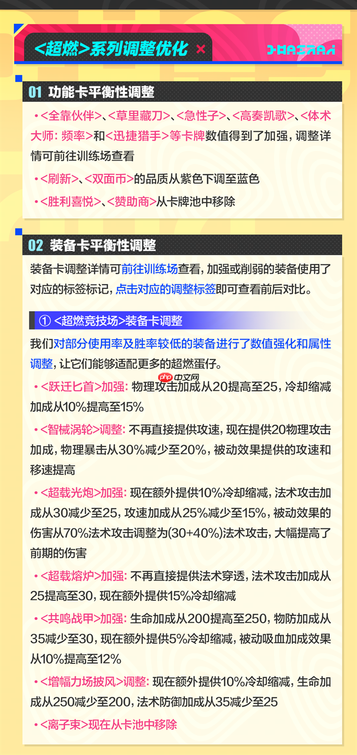 蛋仔派对超燃大乱斗迎重磅更新爆料!