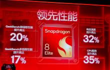 第五代高通骁龙8至尊版正式发布:全球最快移动SoC