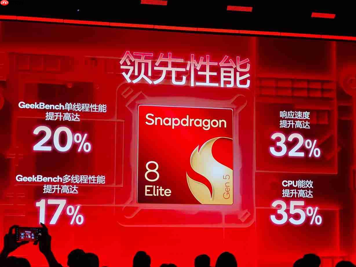 第五代高通骁龙8至尊版正式发布:全球最快移动soc
