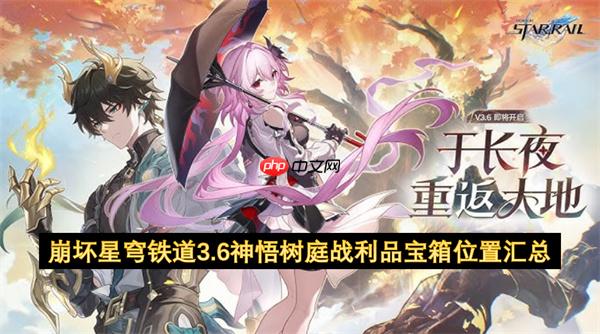 崩壞星穹鐵道3.6神悟樹庭戰(zhàn)利品寶箱位置匯總