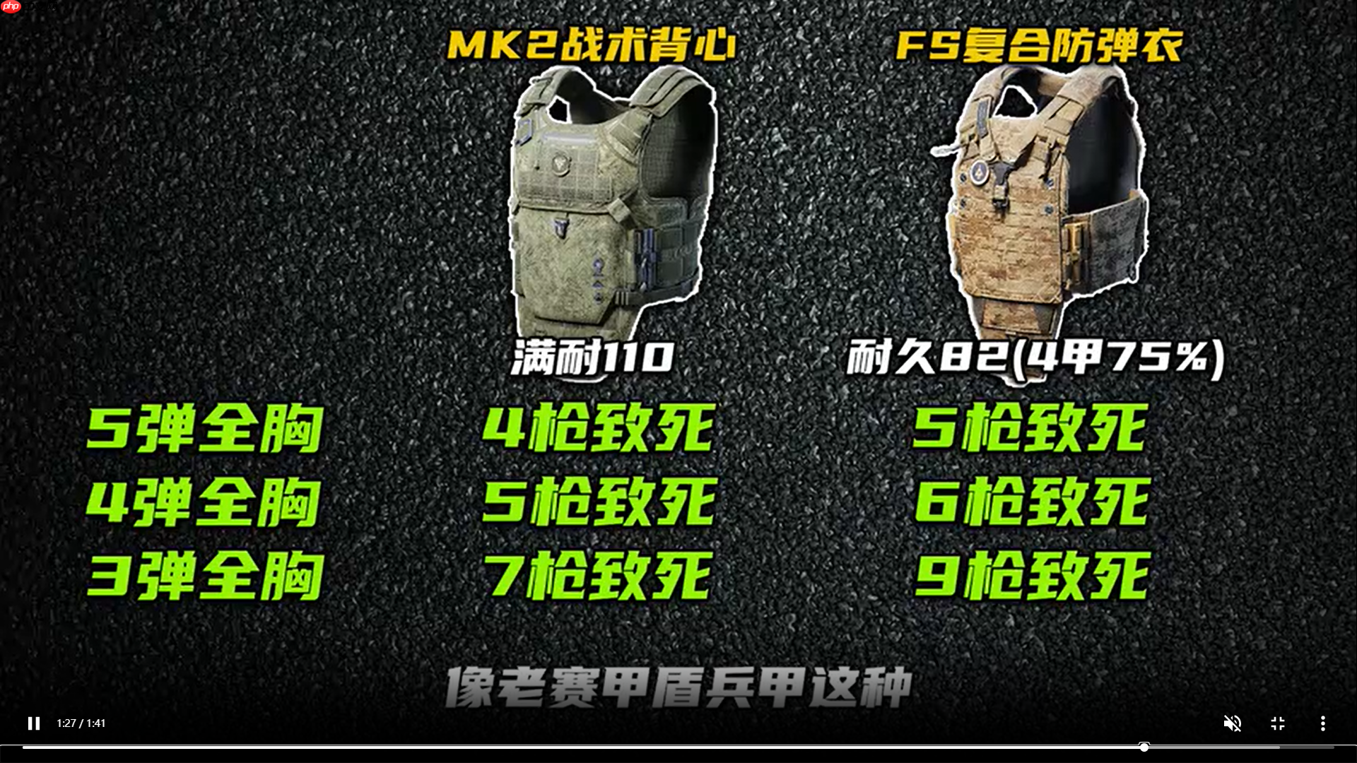 三角洲行动护甲选择攻略:新四级甲 vs 破五级甲