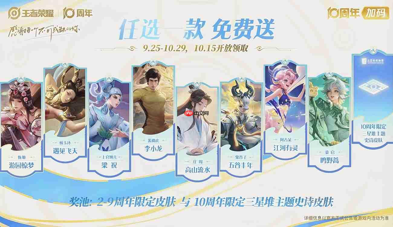 王者榮耀十周年慶福利詳情