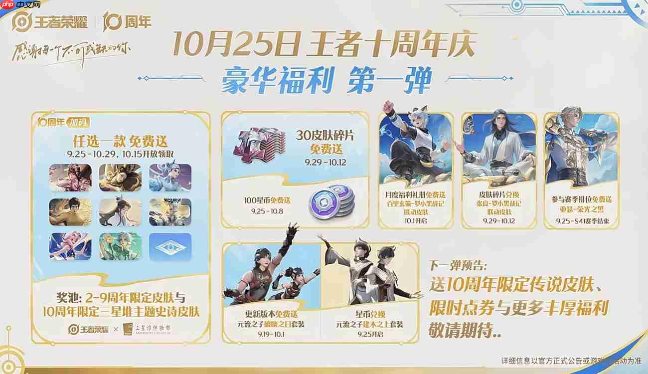 王者榮耀十周年慶福利詳情