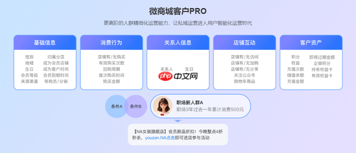 抖音引流新功能|无需手机号发短信给客户，高效促单转化