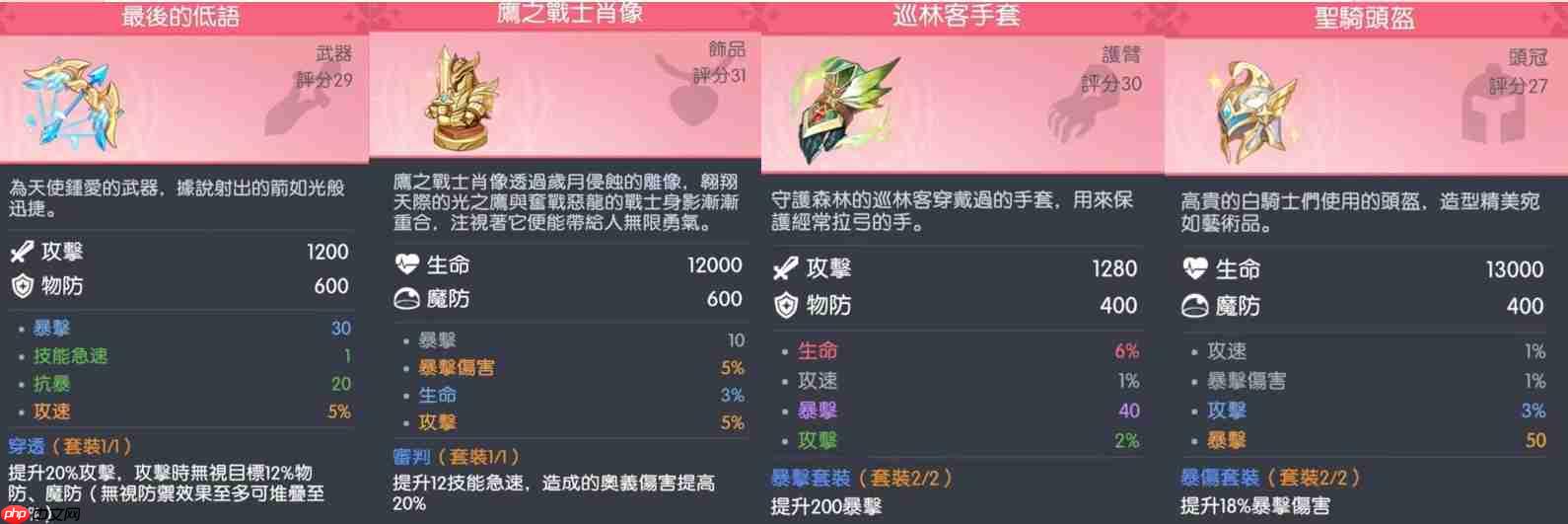 龙魂旅人常见角色装备推荐