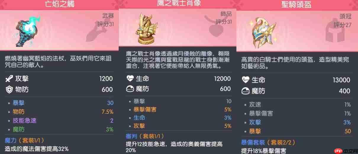 龙魂旅人常见角色装备推荐