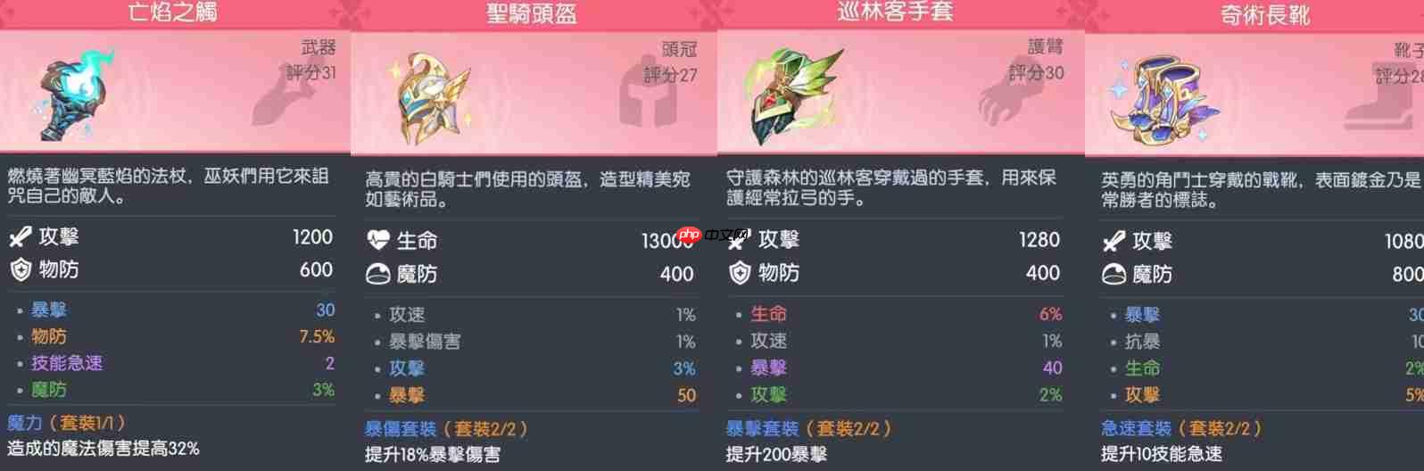 龙魂旅人常见角色装备推荐