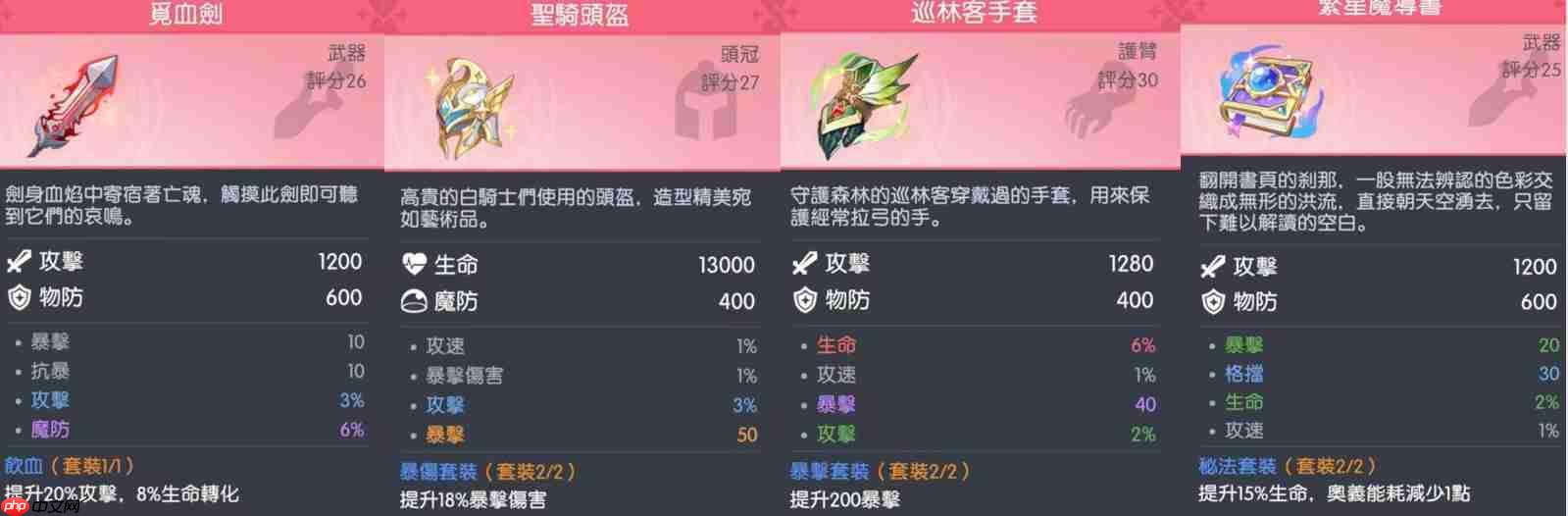 龙魂旅人常见角色装备推荐