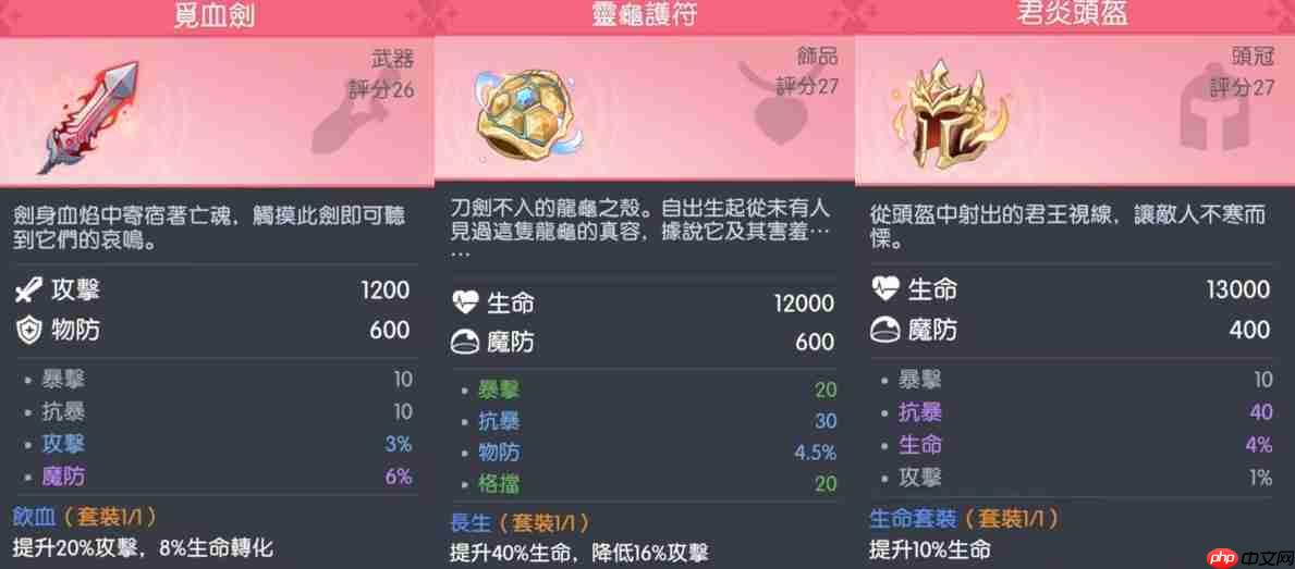 龙魂旅人常见角色装备推荐