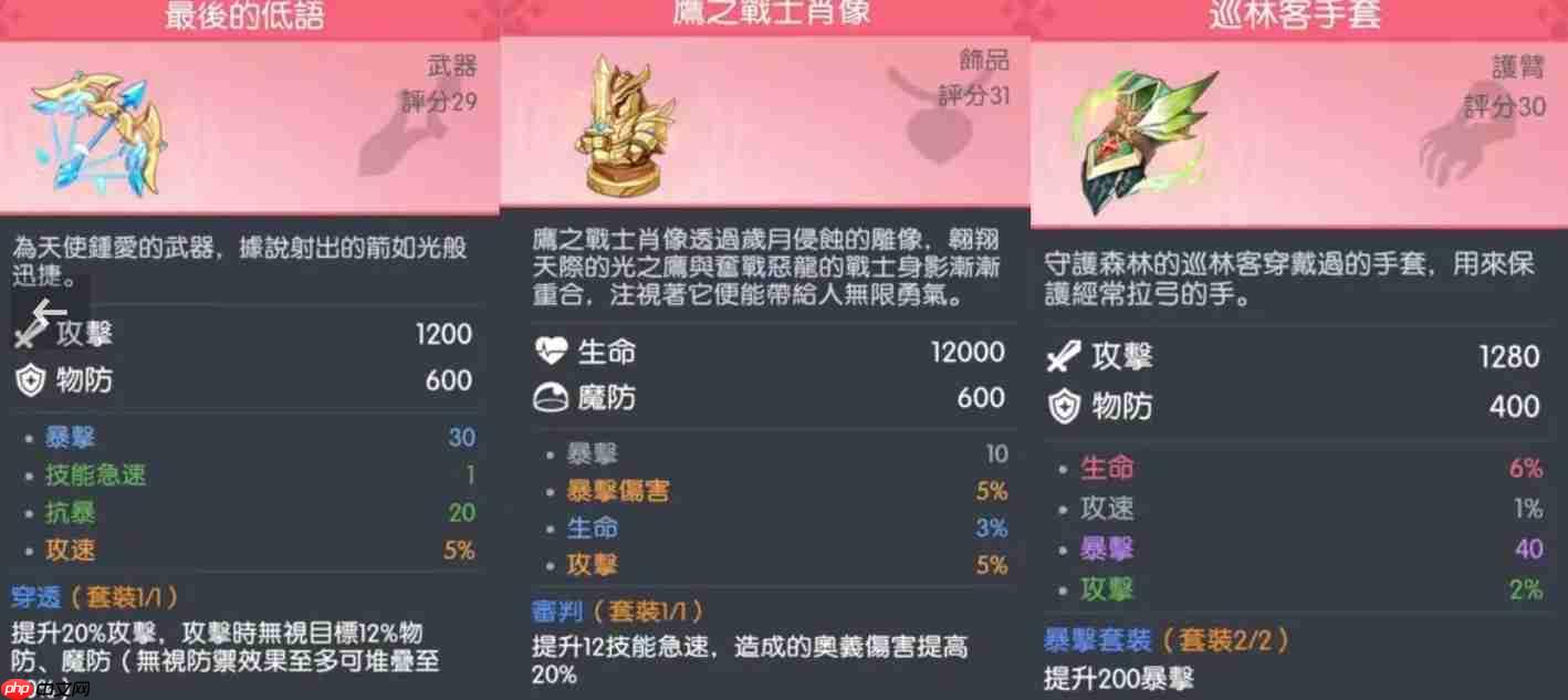 龙魂旅人常见角色装备推荐